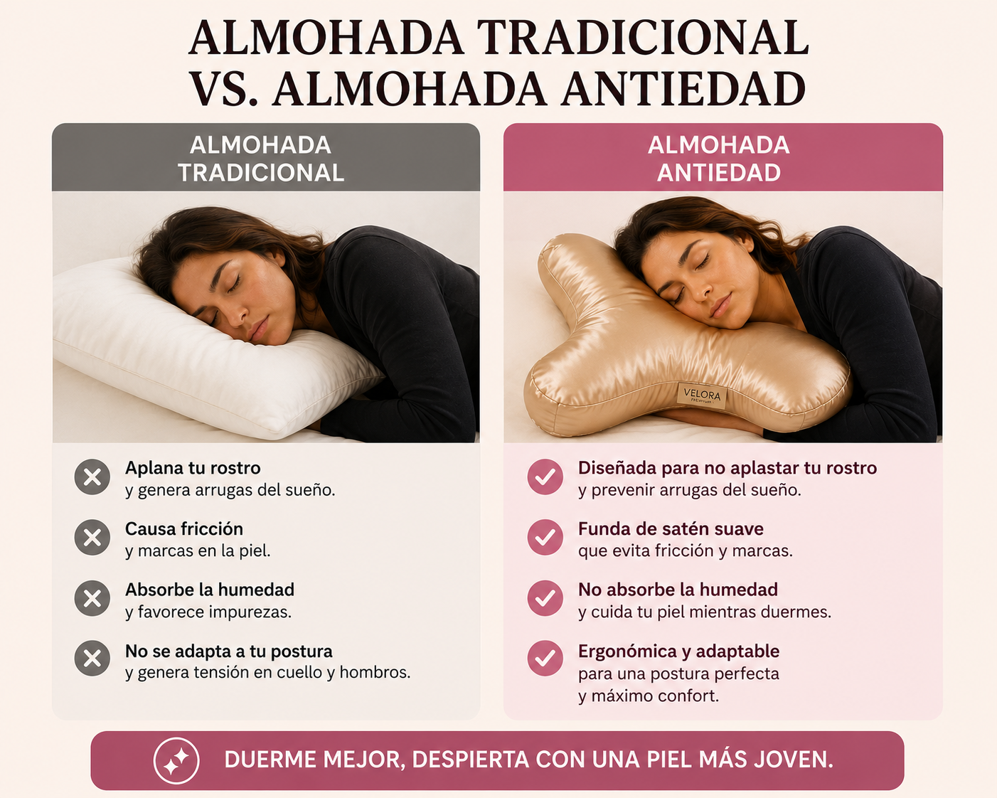 Almohada Antiedad Premium- Velora Contour